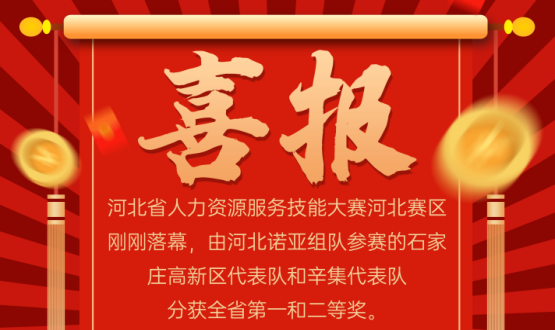喜報(bào)！河北省人力資源服務(wù)大賽，諾亞兩支代表隊(duì)獲一、二等獎(jiǎng)！